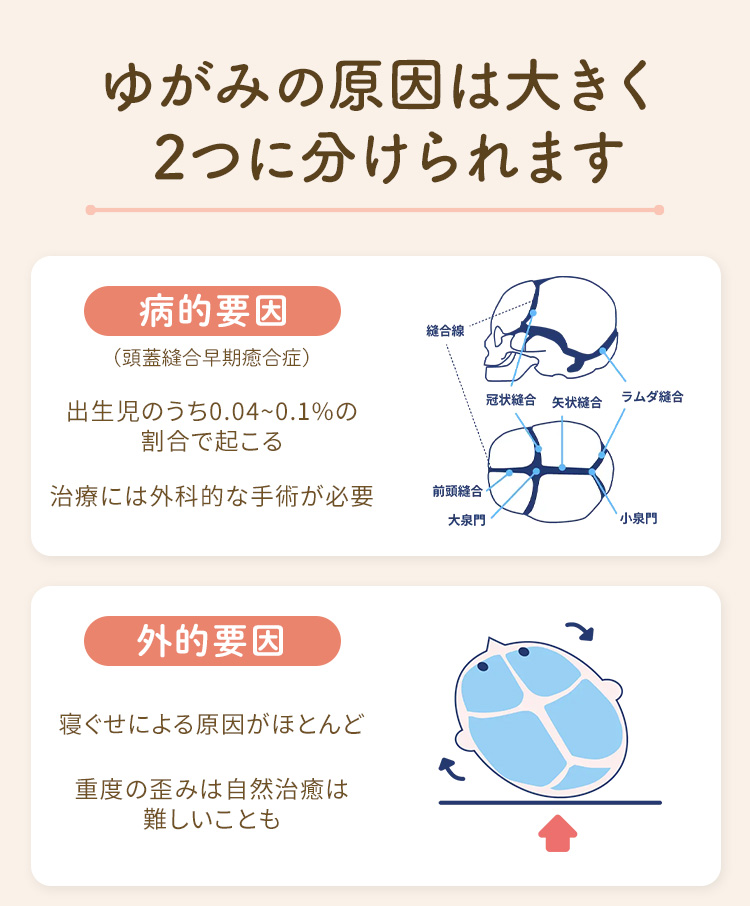 こうしたケースでお悩みのご家族が当院にご相談にいらっしゃっています