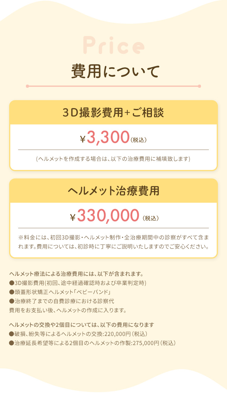 費用について